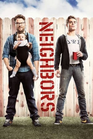 Hàng Xóm Ôn Dịch (2014) | Neighbors (2014)