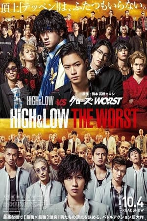 Cuộc Chiến Băng Đảng: Kẻ Cặn Bã (2019) | High and Low: The Worst (2019)