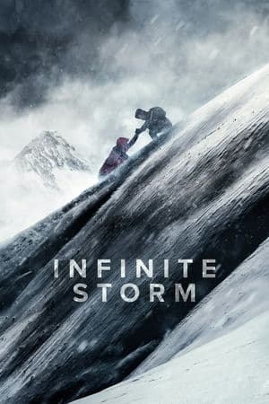 Cơn Bão Vô Tận (2022) | Infinite Storm (2022)